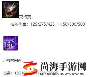lol云顶之弈新版最强剧毒阵容分享 10.5掠食剧毒玩法攻略