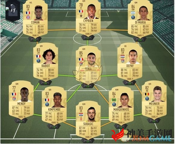 《FIFA 19》10W预算开荒阵容推荐