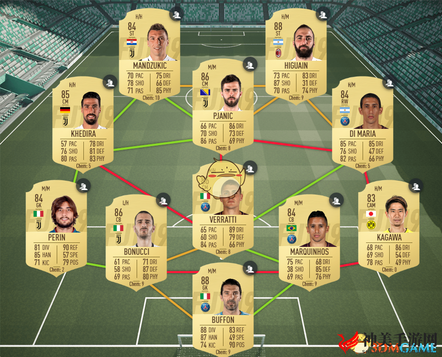 《FIFA 19》德甲月最佳罗伊斯SBC难点阵容推荐