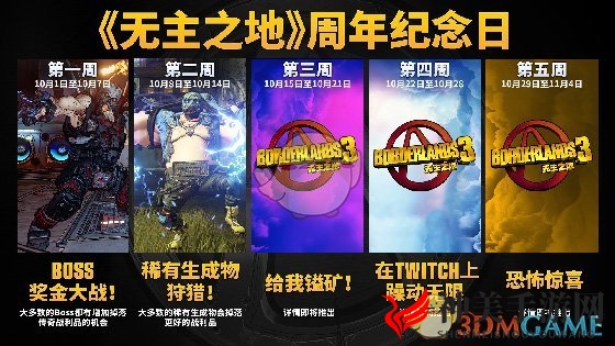 《无主之地3》周年庆活动第二周 稀有怪物狩猎内容介绍