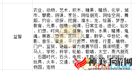 《疯狂游戏大亨2》益智适配表