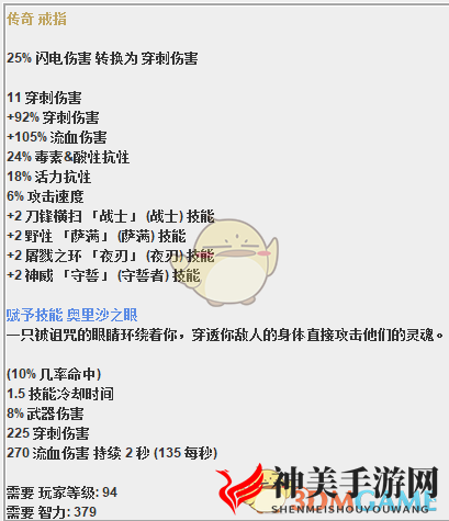 《恐怖黎明》葫芦娃戒指属性一览