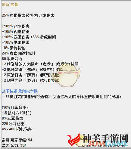 《恐怖黎明》葫芦娃戒指属性一览