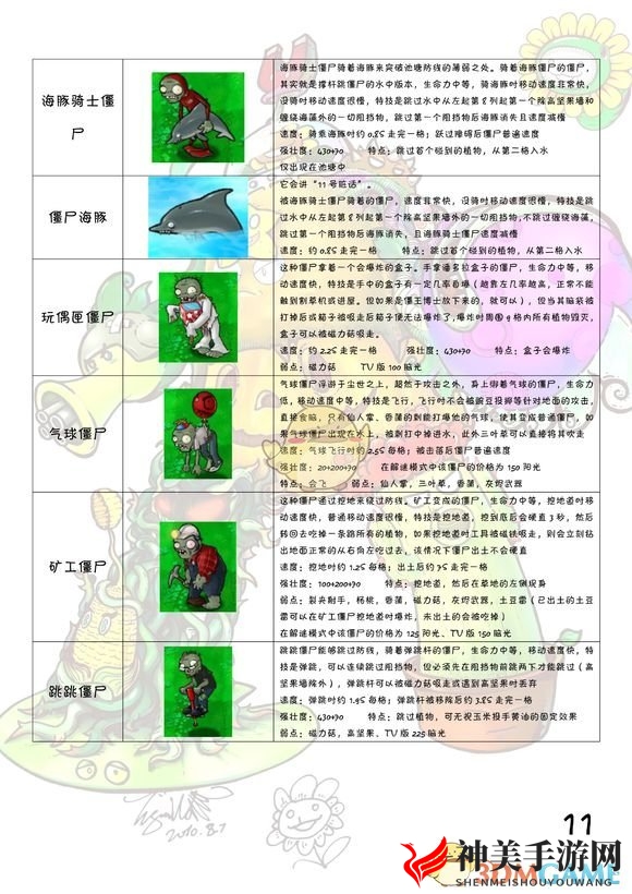 《植物大战僵尸》全图鉴 全植物僵尸属性一览