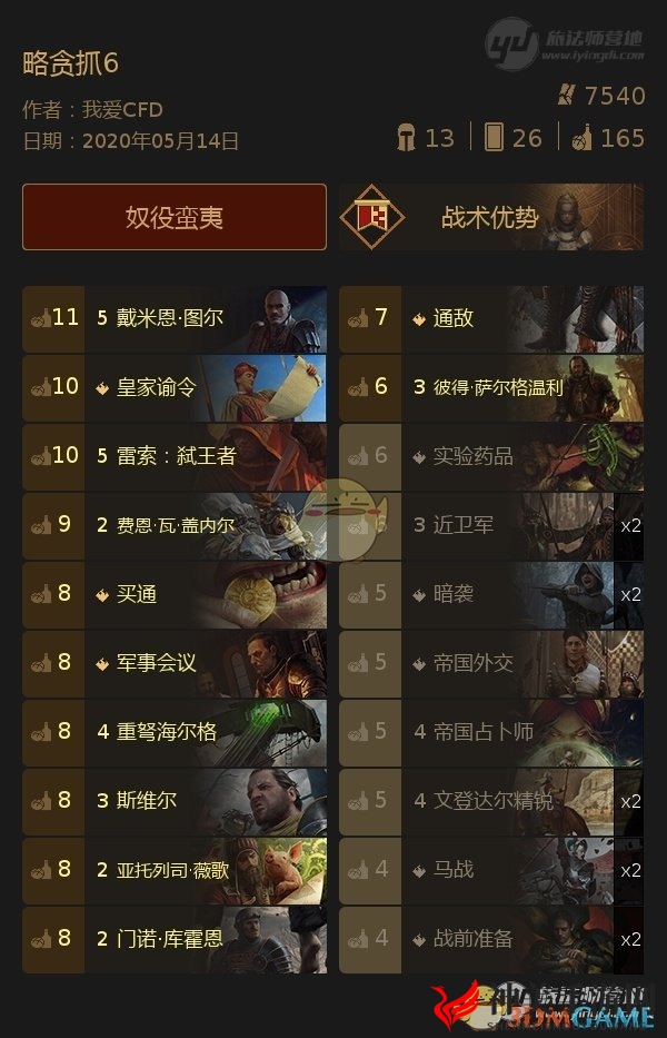 《巫师之昆特牌》娱乐向【略贪抓六】卡组分享