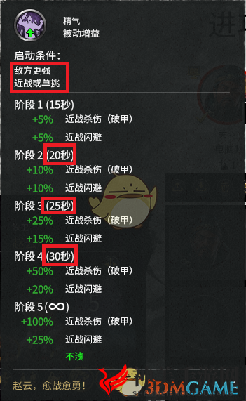 《全面战争：三国》1.10版本传奇武将赵云、张辽、张飞削弱分析一览