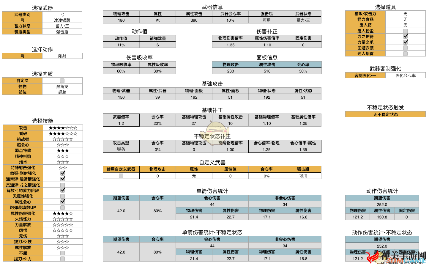 《怪物猎人：世界》历战王绚辉龙弓数据分析