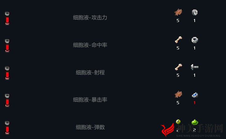 《代号：闯客》增强角色战力
