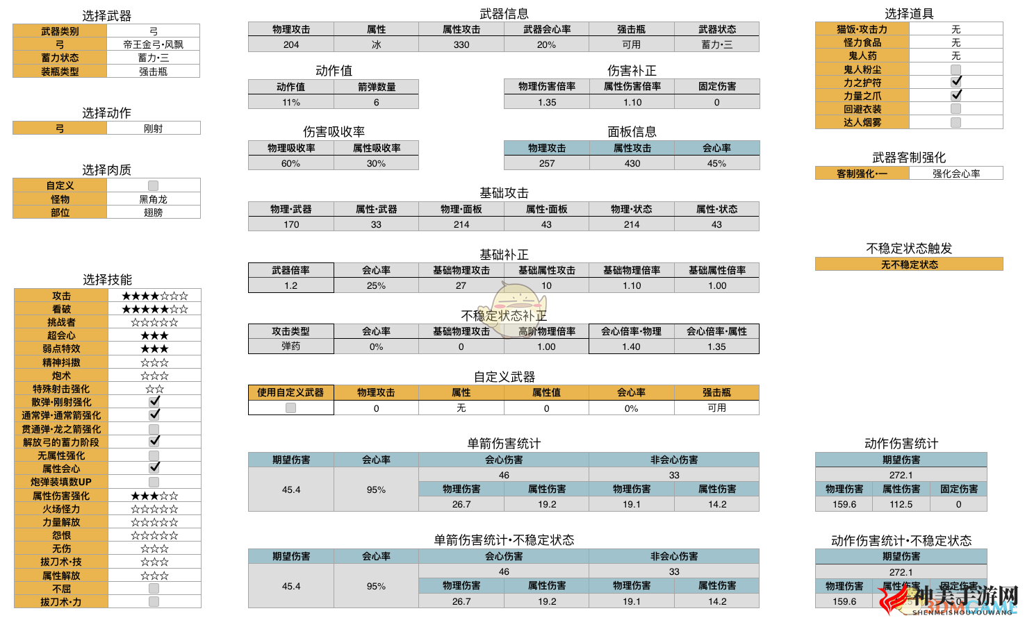 《怪物猎人：世界》历战王绚辉龙弓数据分析