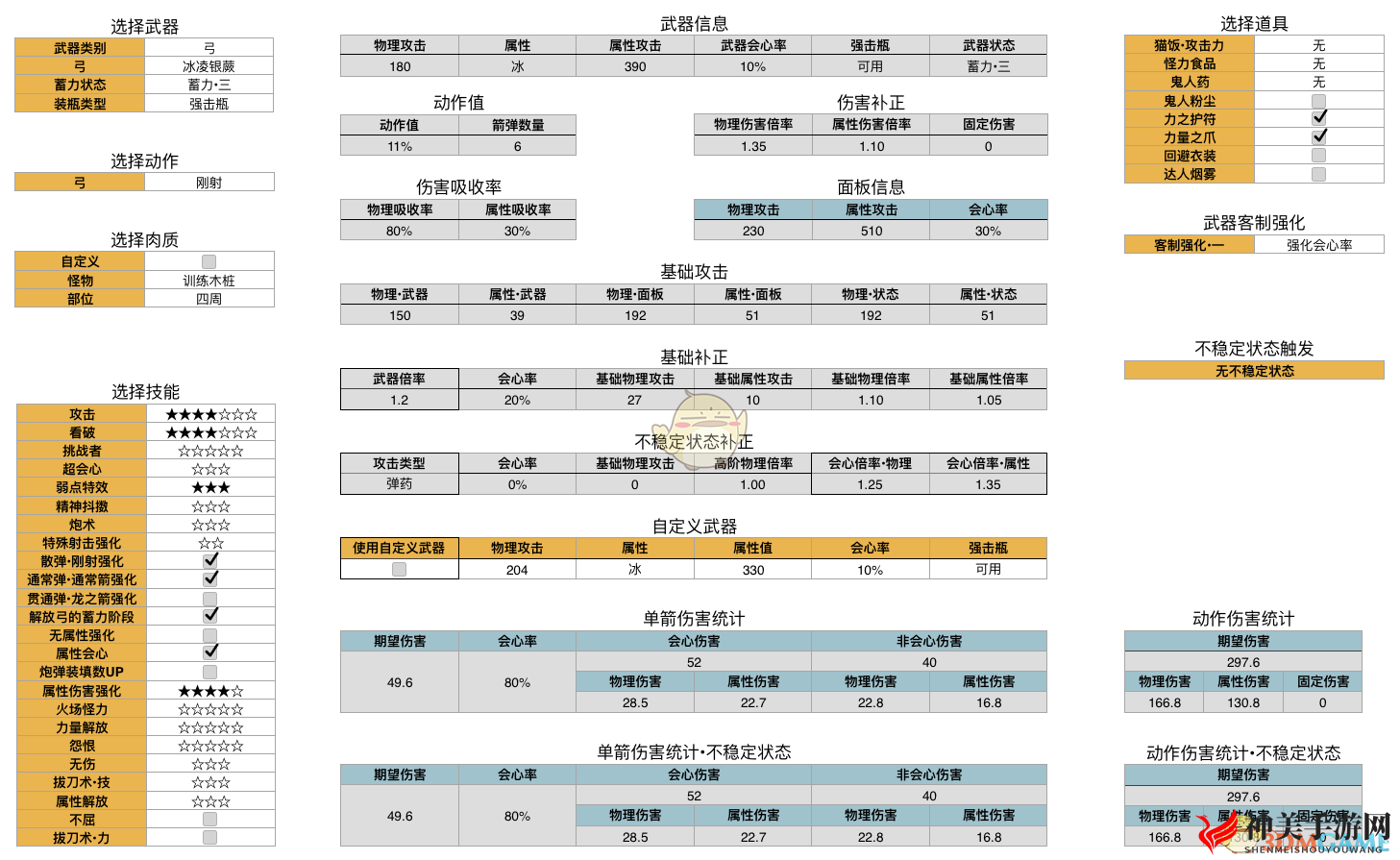 《怪物猎人：世界》历战王绚辉龙弓数据分析