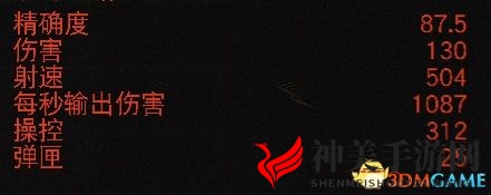 《德军总部：新血脉》全武器枪械获取及详解攻略 系统玩法技巧要点解析