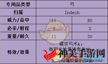 《火焰纹章：风花雪月》汉尼曼武器属性介绍