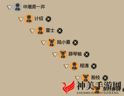 《了不起的修仙模拟器》独门修炼秘法解析