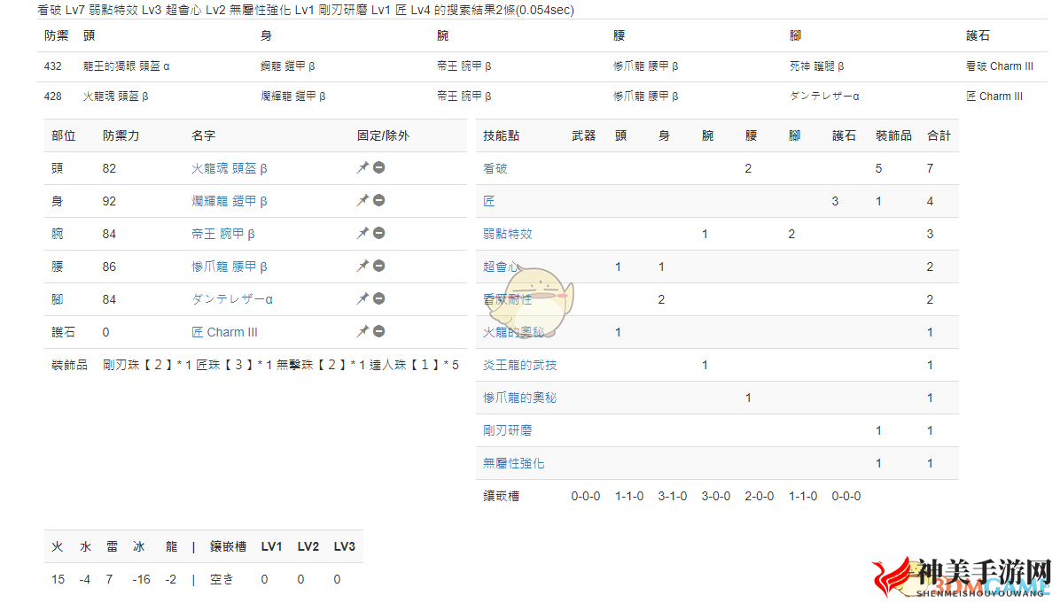 《怪物猎人：世界》PC3.2双刀配装一览
