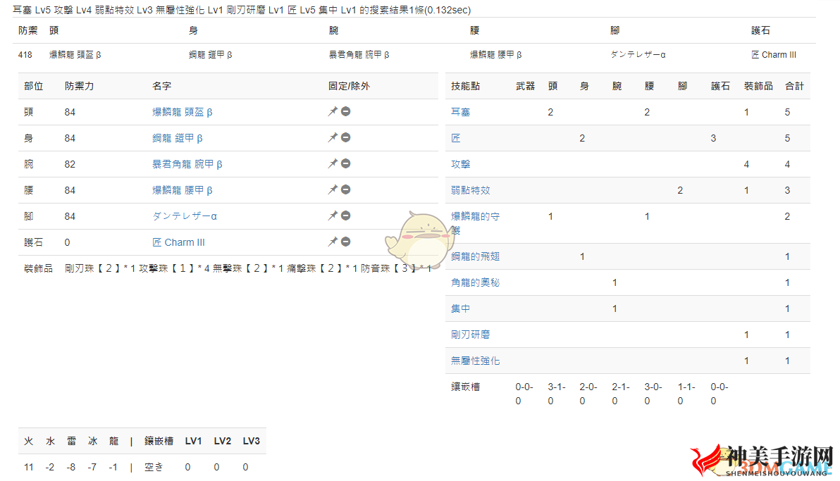 《怪物猎人：世界》PC3.2双刀配装一览