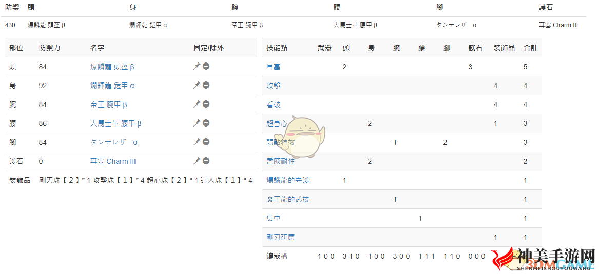 《怪物猎人：世界》PC3.2双刀配装一览