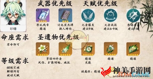 《原神》国标卢姥爷阵容详解