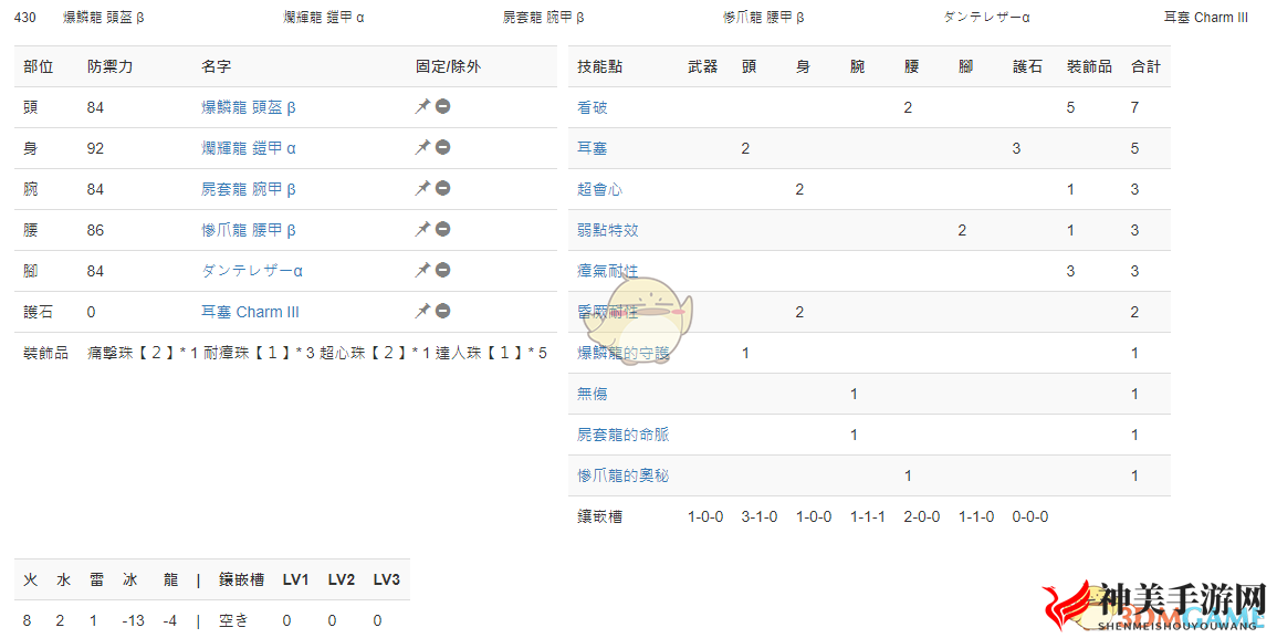 《怪物猎人：世界》PC3.2双刀配装一览