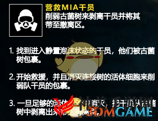 《彩虹六号：异种》13个任务信息一览