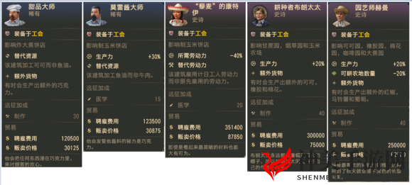 《纪元1800》新旧大陆雇佣特殊图谱分享
