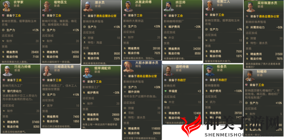 《纪元1800》新旧大陆雇佣特殊图谱分享