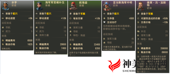 《纪元1800》新旧大陆雇佣特殊图谱分享