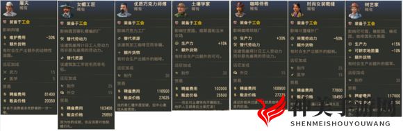 《纪元1800》新旧大陆雇佣特殊图谱分享