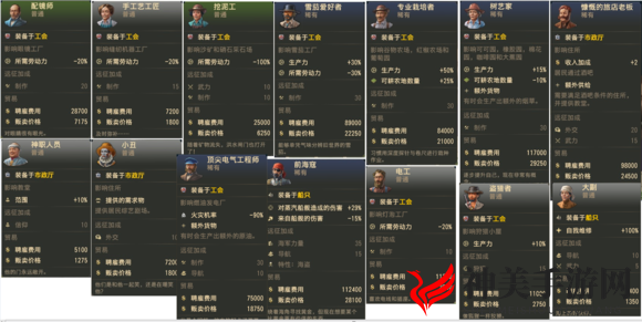 《纪元1800》新旧大陆雇佣特殊图谱分享
