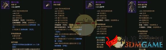 《恐怖黎明》高尔的谋略套装属性一览