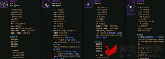 《恐怖黎明》旋风之灾套装属性一览