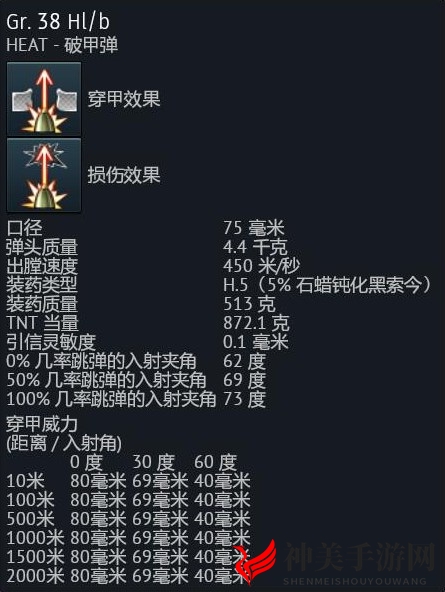 《应征入伍》德军坦克4号坦克J型及可发射炮弹介绍
