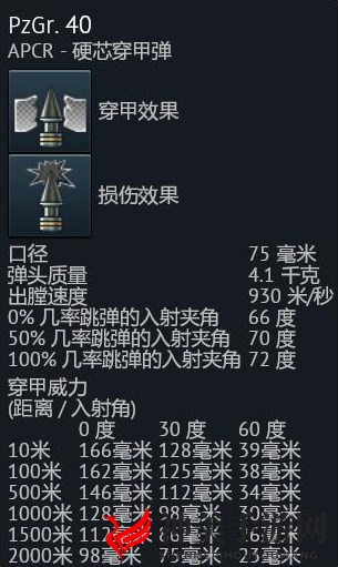 《应征入伍》德军坦克4号坦克J型及可发射炮弹介绍