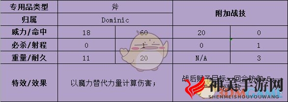 《火焰纹章：风花雪月》雅尼特武器属性介绍