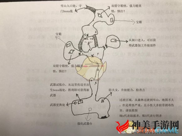 《致命躯壳》新手指南