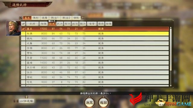 《三国志14：威力加强版》称霸战记图文全攻略 称霸战记S评价攻略