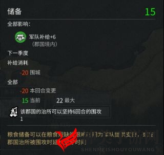 《全面战争：三国》粮食与补给相关介绍分析