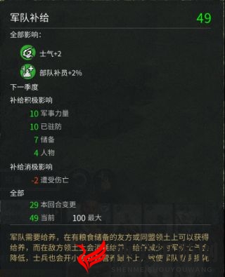 《全面战争：三国》粮食与补给相关介绍分析